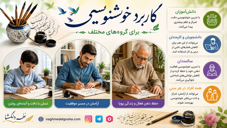 کاربرد خوشنویسی برای گروه&zwnj;های مختلف