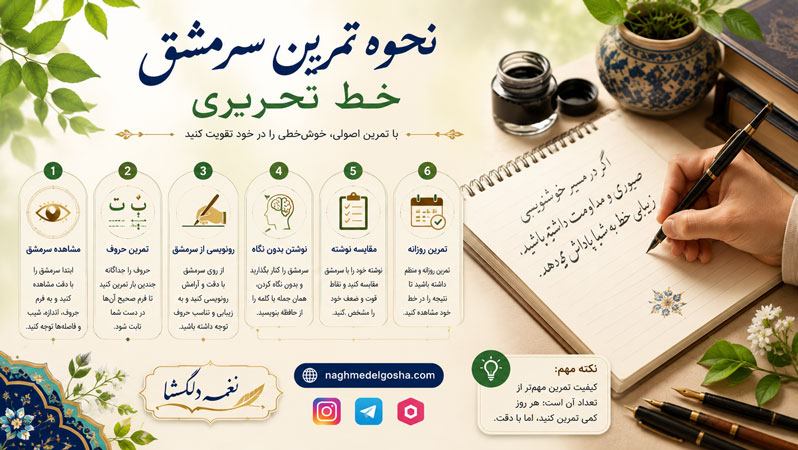 نحوه تمرین سرمشق خط تحریری