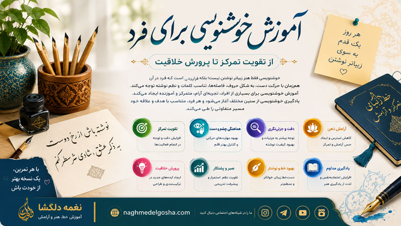 آموزش خوشنویسی برای فرد؛ از تقویت تمرکز تا پرورش خلاقیت آموزش خوشنویسی برای فرد؛ از تقویت تمرکز تا پرورش خلاقیت