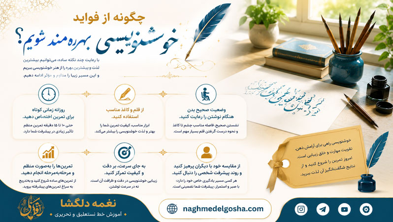 چگونه از فواید خوشنویسی بهرهمند شویم؟ چگونه از فواید خوشنویسی بهرهمند شویم؟