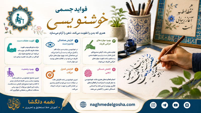 فواید جسمی خوشنویسی فواید جسمی خوشنویسی