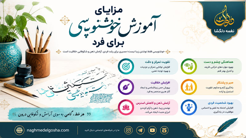 مهمترین مزایای آموزش خوشنویسی برای فرد مهمترین مزایای آموزش خوشنویسی برای فرد
