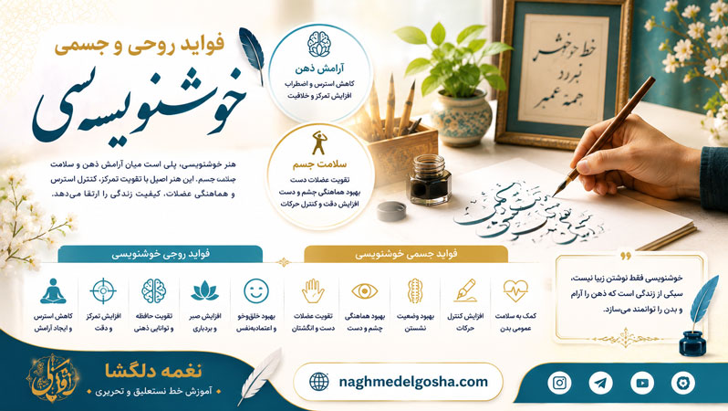 فواید روحی و جسمی خوشنویسی فواید روحی و جسمی خوشنویسی