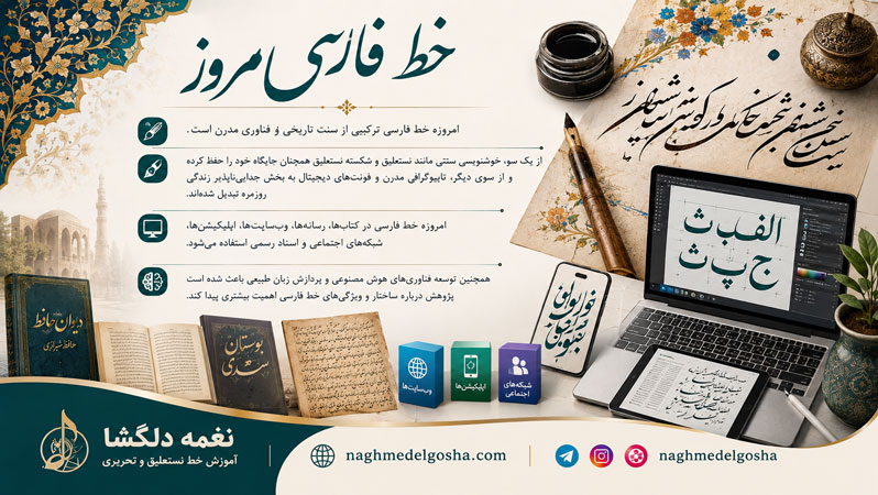 خط فارسی امروز
