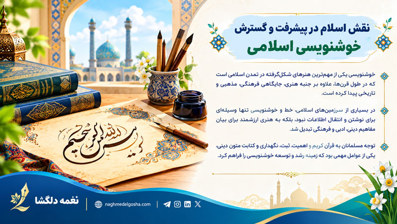 نقش اسلام در پیشرفت و گسترش خوشنویسی اسلامی نقش اسلام در پیشرفت و گسترش خوشنویسی اسلامی